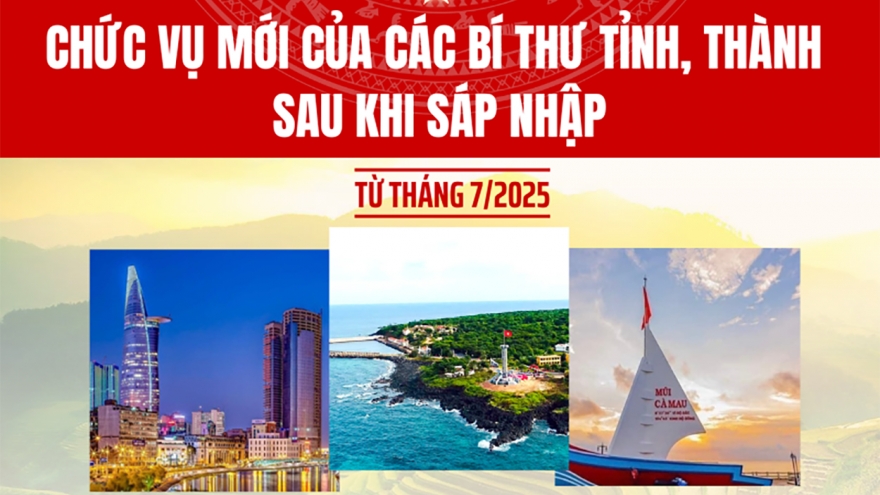 Chức vụ mới của các bí thư tỉnh ủy, thành ủy sau khi sáp nhập từ tháng 7/2025